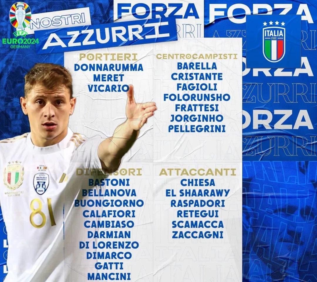 关于意大利男子体操队凭借高超技艺，夺得头名的信息